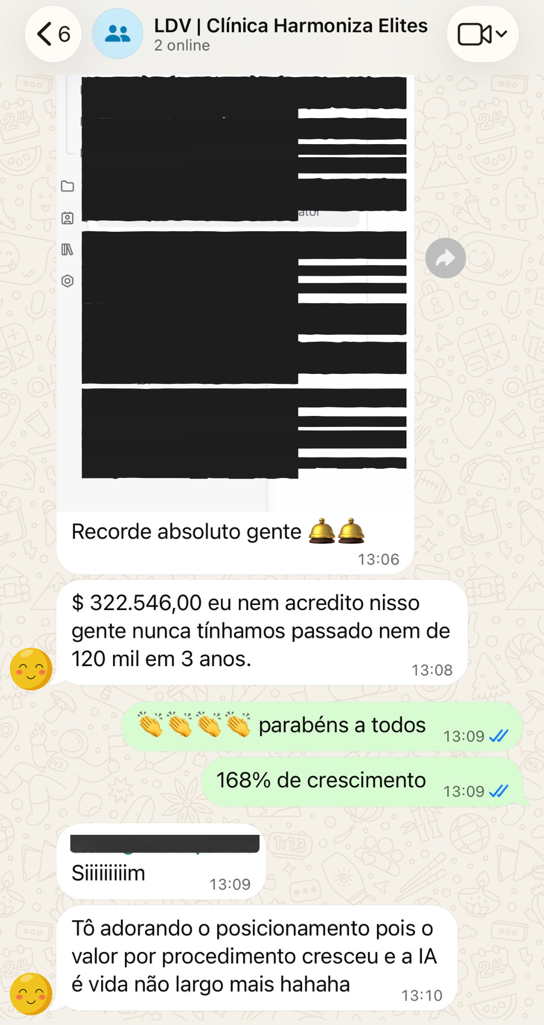 Clínica comemorando recorde de faturamento superior a 322 mil reais